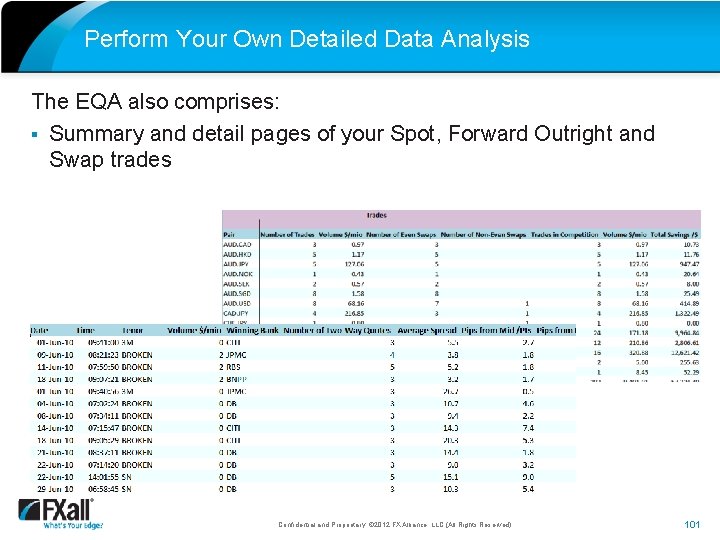 Perform Your Own Detailed Data Analysis The EQA also comprises: § Summary and detail