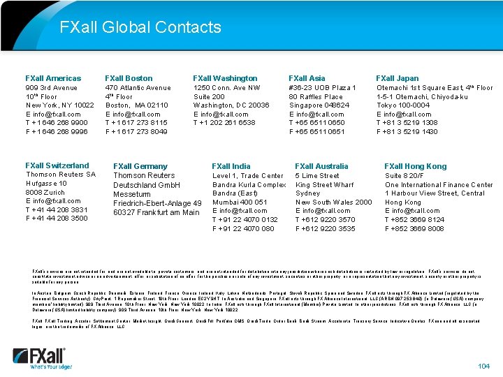 FXall Global Contacts FXall Americas 909 3 rd Avenue 10 th Floor New York,