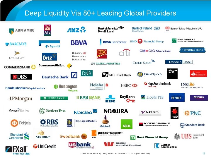 Deep Liquidity Via 80+ Leading Global Providers Confidential and Proprietary. © 2012 FX Alliance,