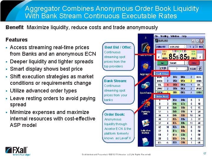 Aggregator Combines Anonymous Order Book Liquidity With Bank Stream Continuous Executable Rates Benefit Maximize