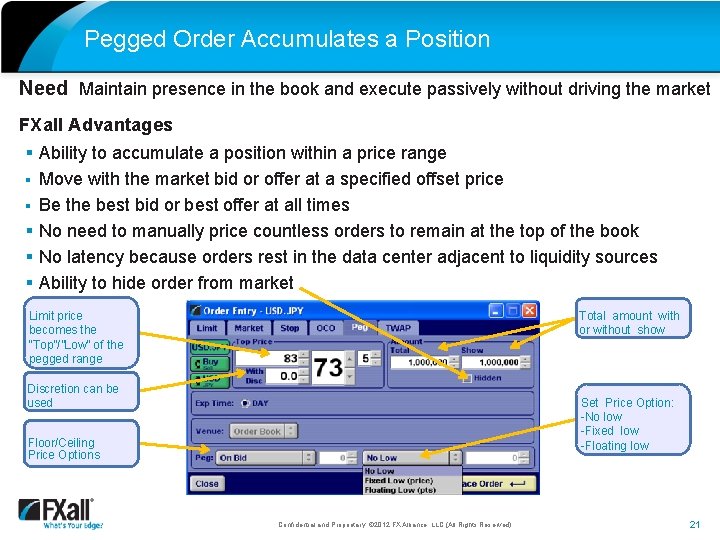 Pegged Order Accumulates a Position Need Maintain presence in the book and execute passively
