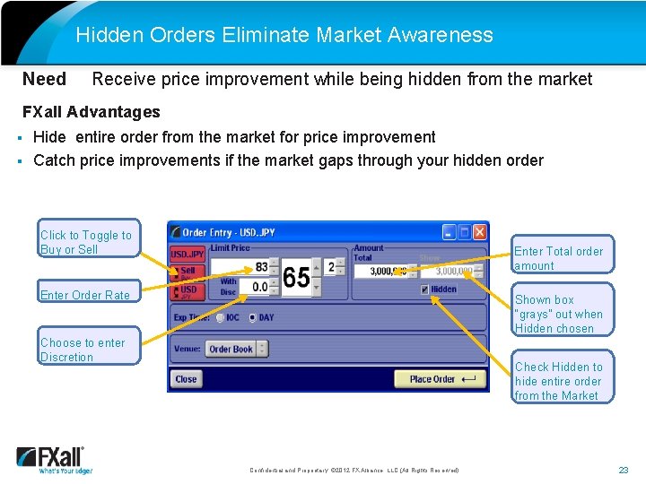 Hidden Orders Eliminate Market Awareness Need Receive price improvement while being hidden from the