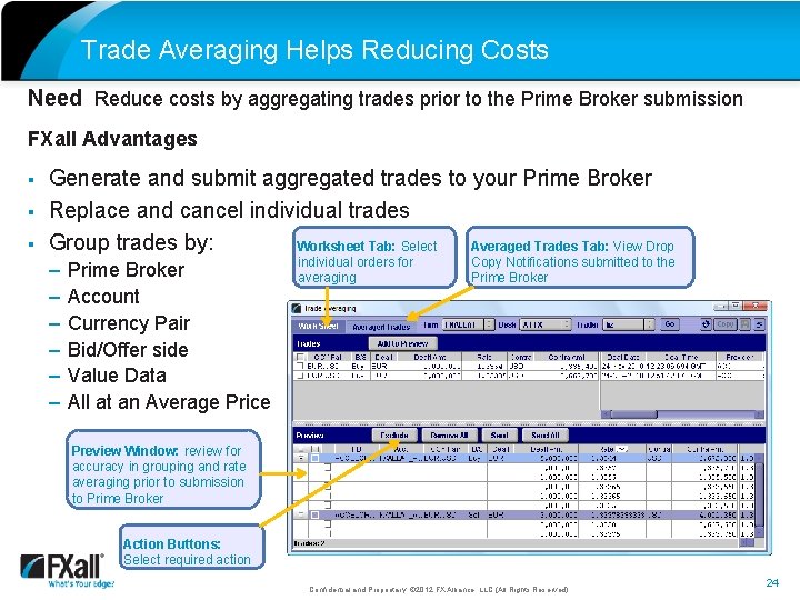 Trade Averaging Helps Reducing Costs Need Reduce costs by aggregating trades prior to the