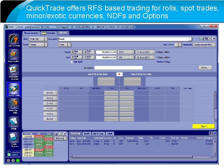 Quick. Trade offers RFS based trading for rolls, spot trades, minor/exotic currencies, NDFs and