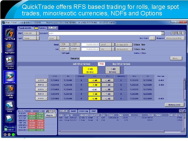 Quick. Trade offers RFS based trading for rolls, large spot trades, minor/exotic currencies, NDFs