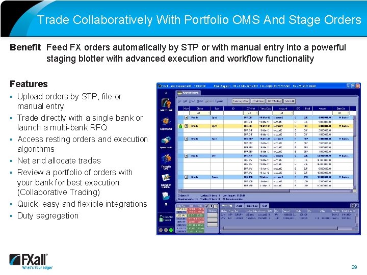 Trade Collaboratively With Portfolio OMS And Stage Orders Benefit Feed FX orders automatically by