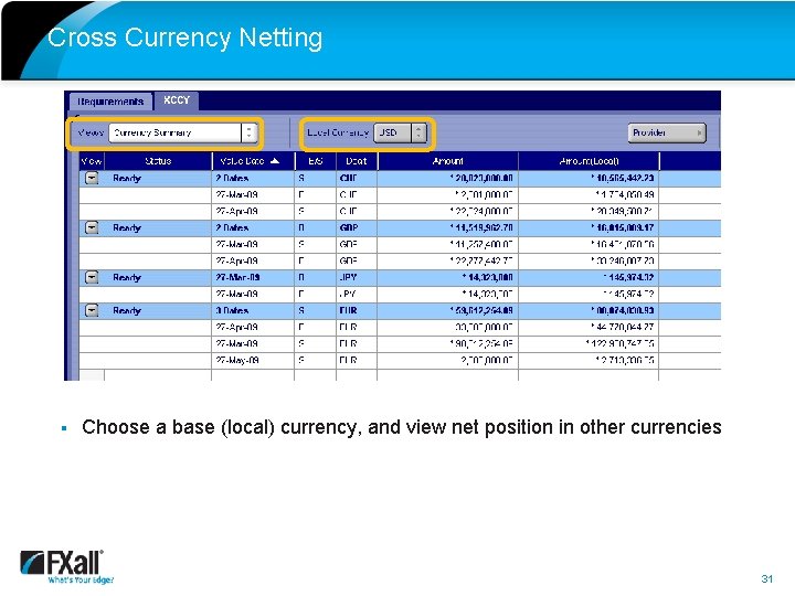 Cross Currency Netting § Choose a base (local) currency, and view net position in