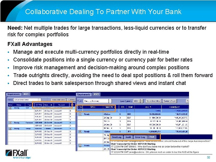 Collaborative Dealing To Partner With Your Bank Need: Net multiple trades for large transactions,