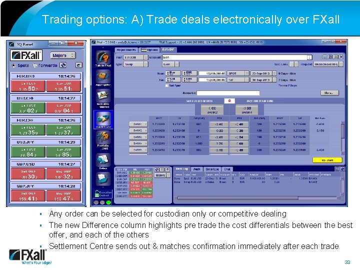 Trading options: A) Trade deals electronically over FXall § § § Any order can