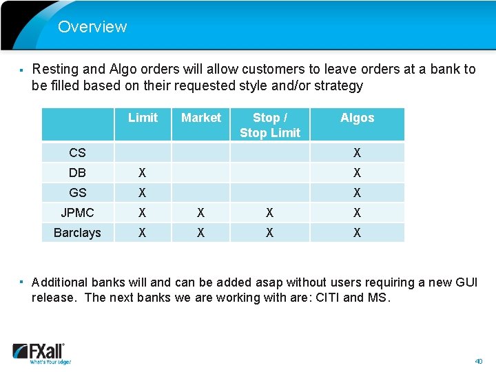 Overview § Resting and Algo orders will allow customers to leave orders at a