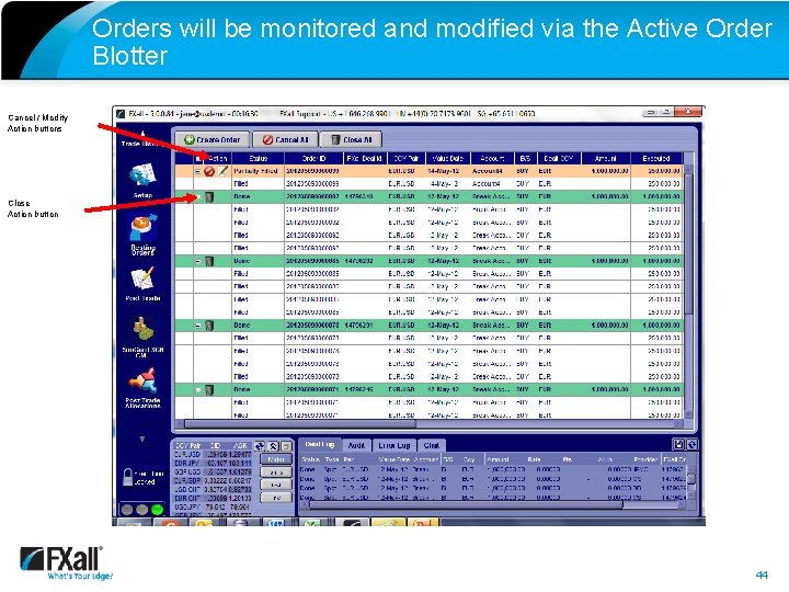 Orders will be monitored and modified via the Active Order Blotter Cancel / Modify