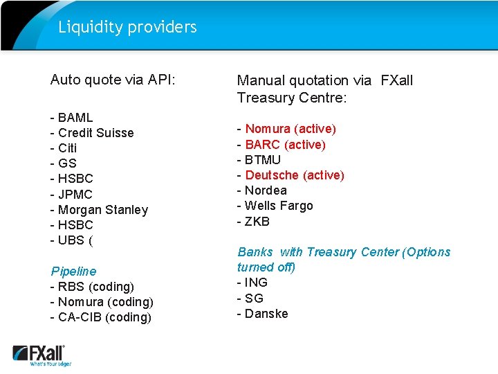 Liquidity providers Auto quote via API: - BAML - Credit Suisse - Citi -