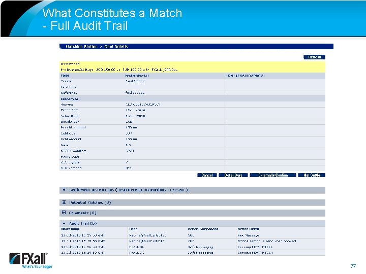 What Constitutes a Match - Full Audit Trail 77 