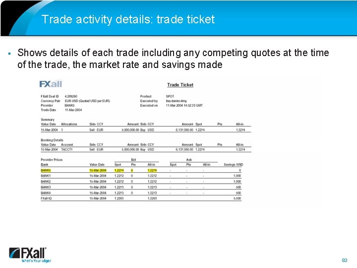 Trade activity details: trade ticket § Shows details of each trade including any competing