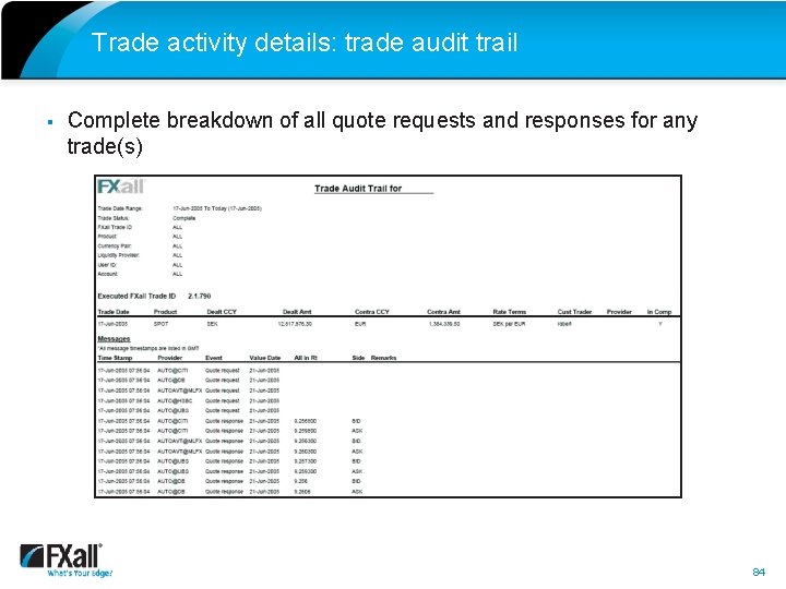 Trade activity details: trade audit trail § Complete breakdown of all quote requests and