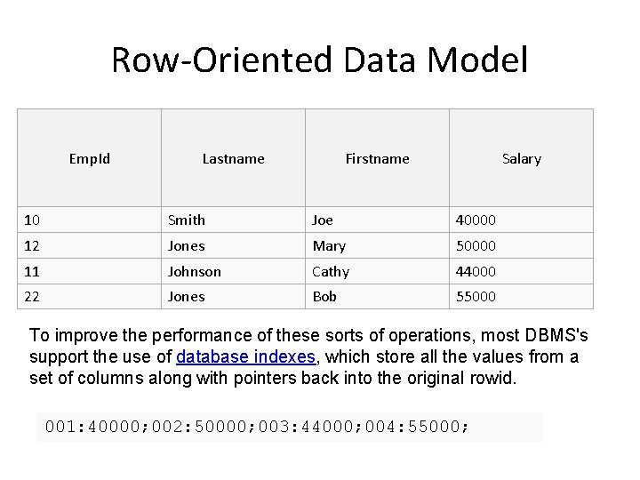 Row-Oriented Data Model Emp. Id Lastname Firstname Salary 10 Smith Joe 40000 12 Jones