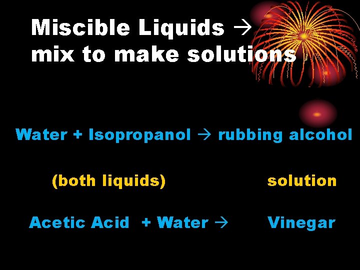 Miscible Liquids mix to make solutions Water + Isopropanol rubbing alcohol (both liquids) Acetic