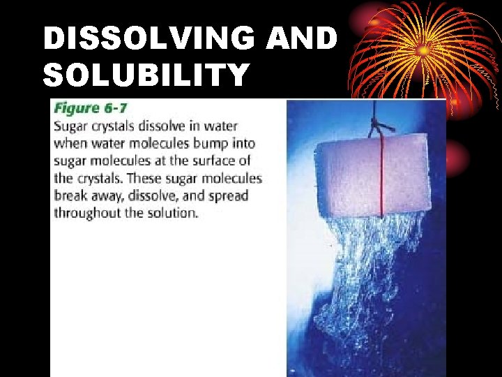 DISSOLVING AND SOLUBILITY 