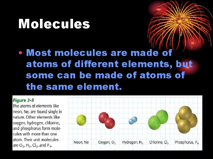 Molecules • Most molecules are made of atoms of different elements, but some can