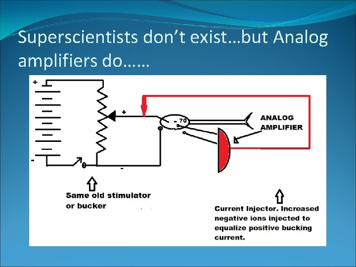 Superscientists don’t exist…but Analog amplifiers do…… 