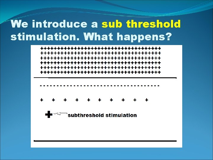 We introduce a sub threshold stimulation. What happens? 