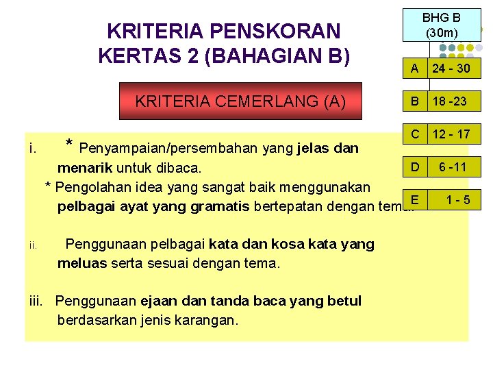 KRITERIA PENSKORAN KERTAS 2 (BAHAGIAN B) A 24 - 30 B 18 -23 C