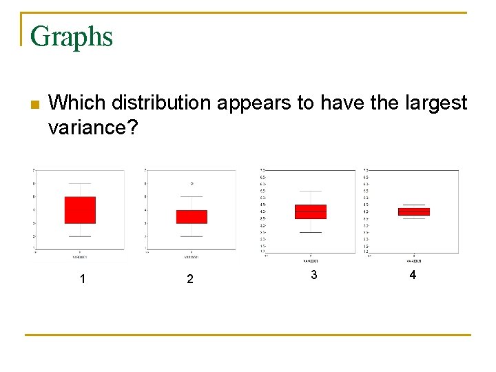 Graphs n Which distribution appears to have the largest variance? 1 2 3 4