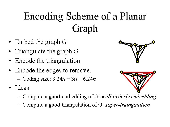 Encoding Scheme of a Planar Graph • • Embed the graph G Triangulate the