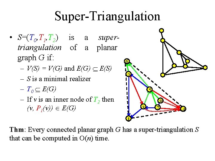 Super-Triangulation • S=(T 0, T 1, T 2) is a supertriangulation of a planar