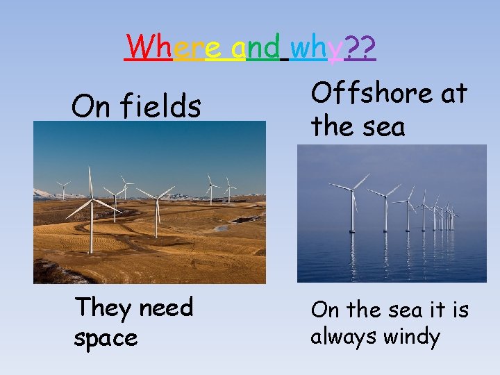 Where and why? ? On fields Offshore at the sea They need space On