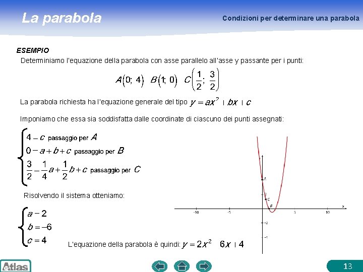 La parabola Condizioni per determinare una parabola ESEMPIO Determiniamo l’equazione della parabola con asse