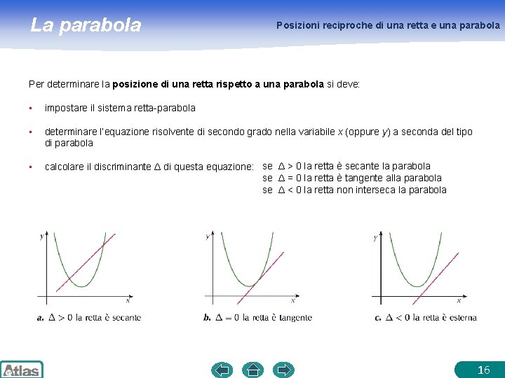 La parabola Posizioni reciproche di una retta e una parabola Per determinare la posizione