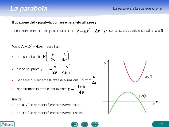 La parabola e la sua equazione Equazione della parabola con asse parallelo all’asse y