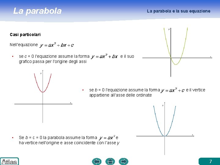 La parabola e la sua equazione Casi particolari Nell’equazione • se c = 0