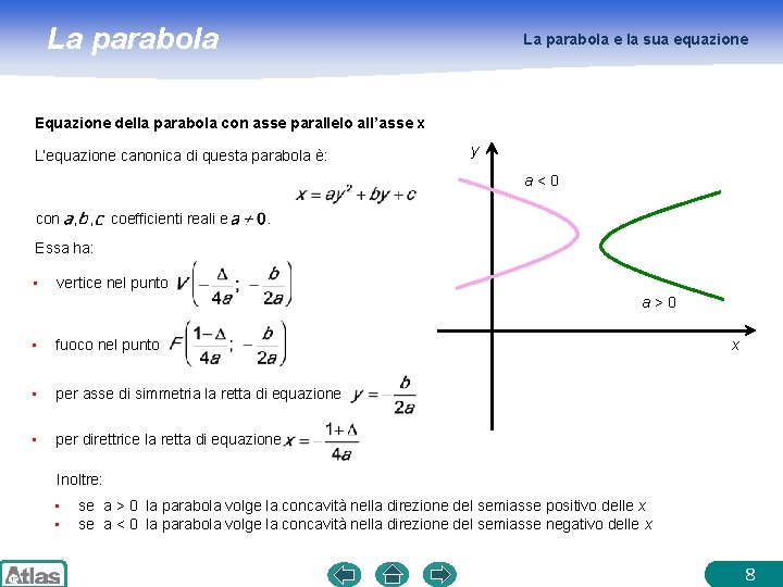 La parabola e la sua equazione Equazione della parabola con asse parallelo all’asse x