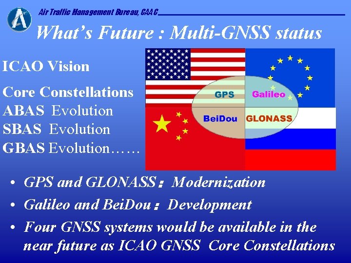 Air Traffic Management Bureau, CAAC What’s Future : Multi-GNSS status ICAO Vision Core Constellations