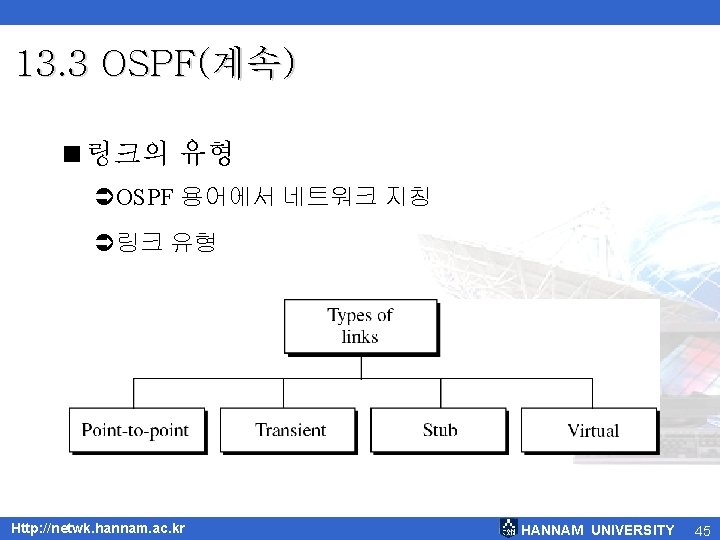 13. 3 OSPF(계속) <링크의 유형 ÜOSPF 용어에서 네트워크 지칭 Ü링크 유형 Http: //netwk. hannam.