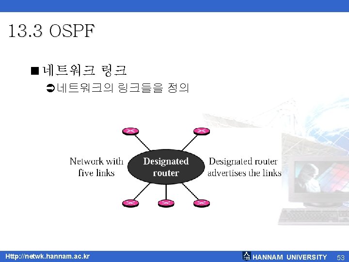 13. 3 OSPF <네트워크 링크 Ü네트워크의 링크들을 정의 Http: //netwk. hannam. ac. kr HANNAM
