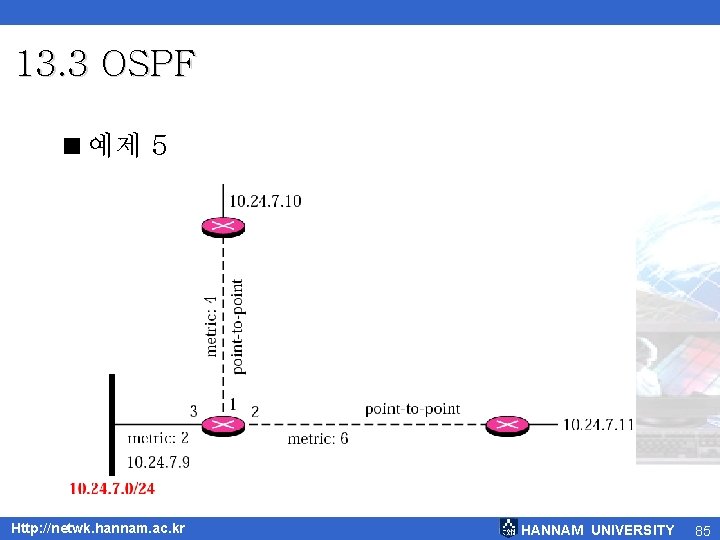 13. 3 OSPF <예제 5 Http: //netwk. hannam. ac. kr HANNAM UNIVERSITY 85 
