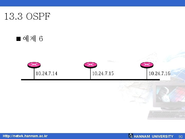 13. 3 OSPF <예제 6 Http: //netwk. hannam. ac. kr HANNAM UNIVERSITY 90 