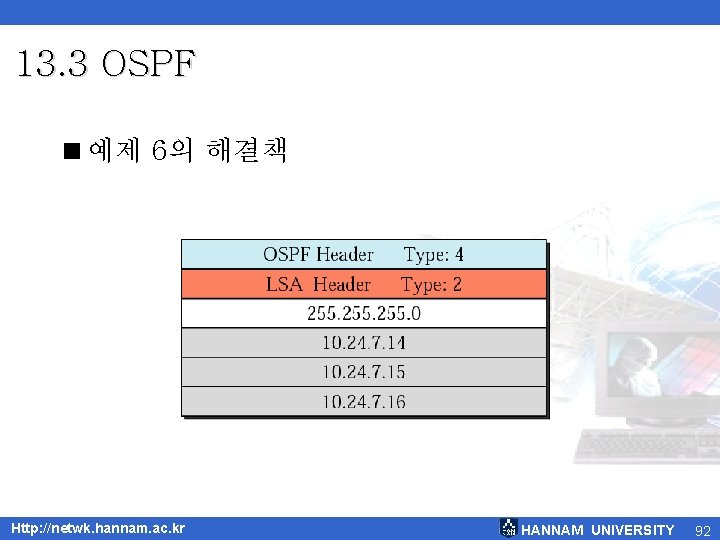 13. 3 OSPF <예제 6의 해결책 Http: //netwk. hannam. ac. kr HANNAM UNIVERSITY 92