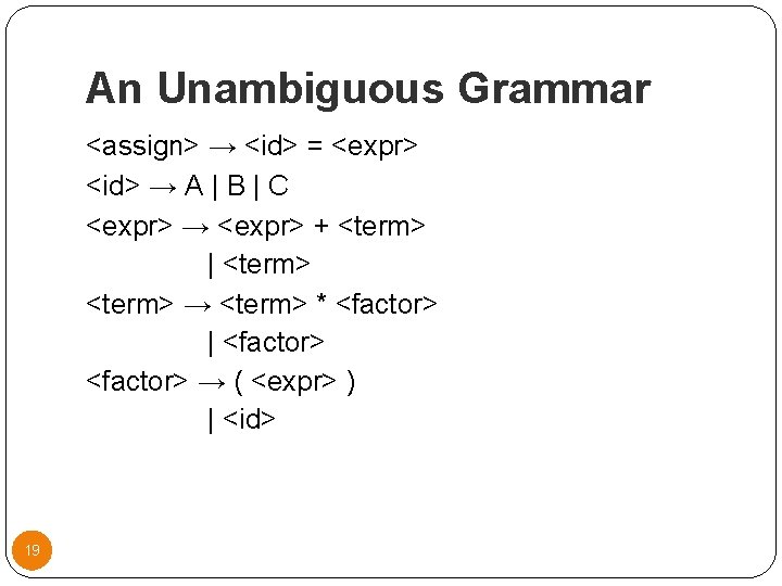 An Unambiguous Grammar <assign> → <id> = <expr> <id> → A | B |