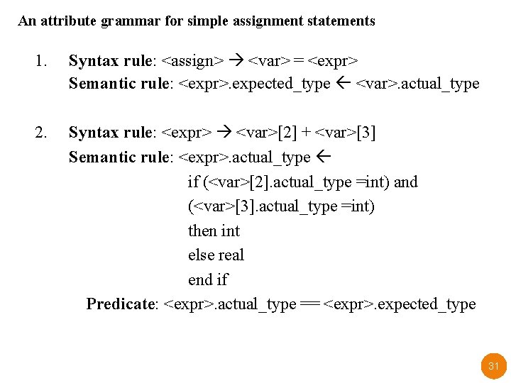 An attribute grammar for simple assignment statements 1. Syntax rule: <assign> <var> = <expr>