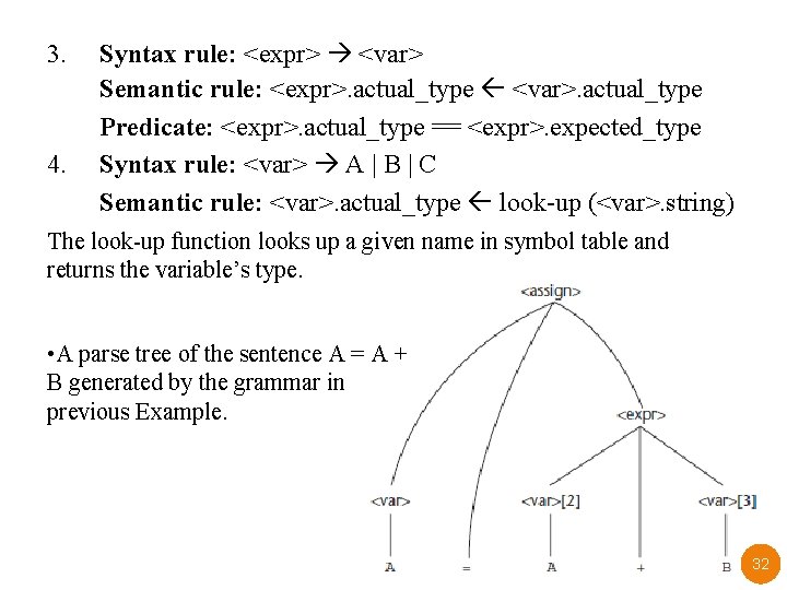 3. 4. Syntax rule: <expr> <var> Semantic rule: <expr>. actual_type <var>. actual_type Predicate: <expr>.