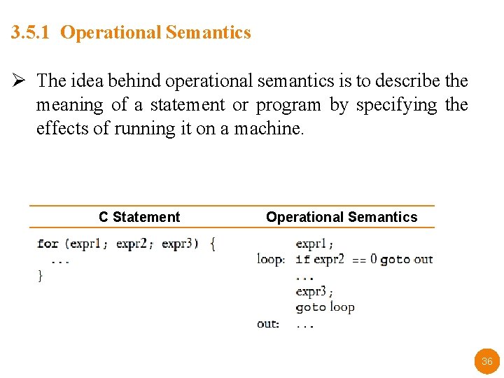 3. 5. 1 Operational Semantics Ø The idea behind operational semantics is to describe