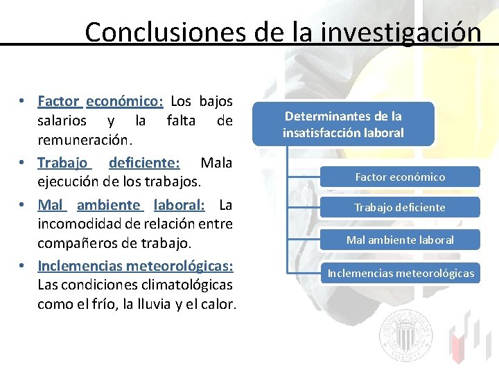  Conclusiones de la investigación • Factor económico: Los bajos salarios y la falta