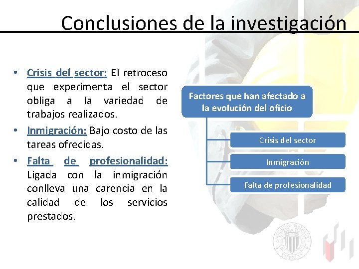  Conclusiones de la investigación • Crisis del sector: El retroceso que experimenta el