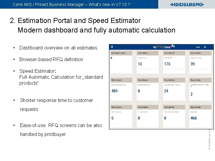 Cerm MIS / Prinect Business Manager – What’s new in V 7. 13 ?