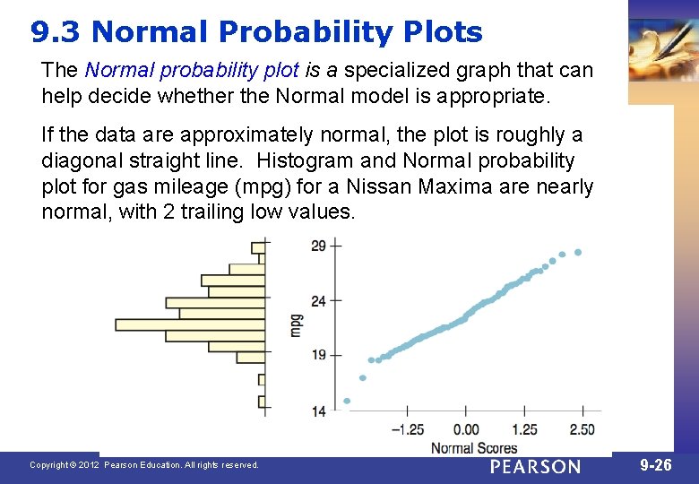 9. 3 Normal Probability Plots The Normal probability plot is a specialized graph that