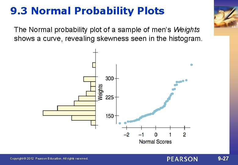 9. 3 Normal Probability Plots The Normal probability plot of a sample of men’s
